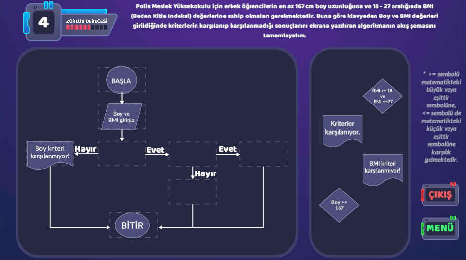 Algoritma Akış Şeması